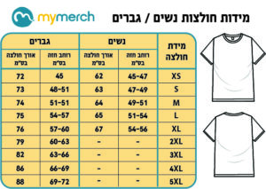 מדריך מידות, חולצות