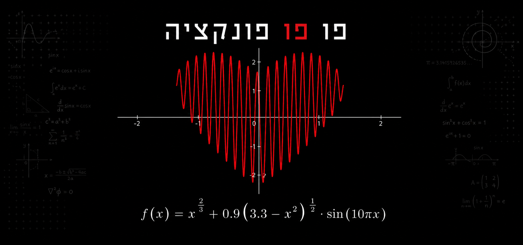 Anton Mathematics
