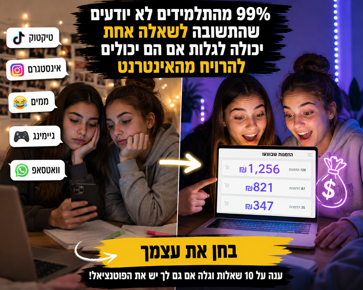 בחן את עצמך, שאלון החופש הגדול