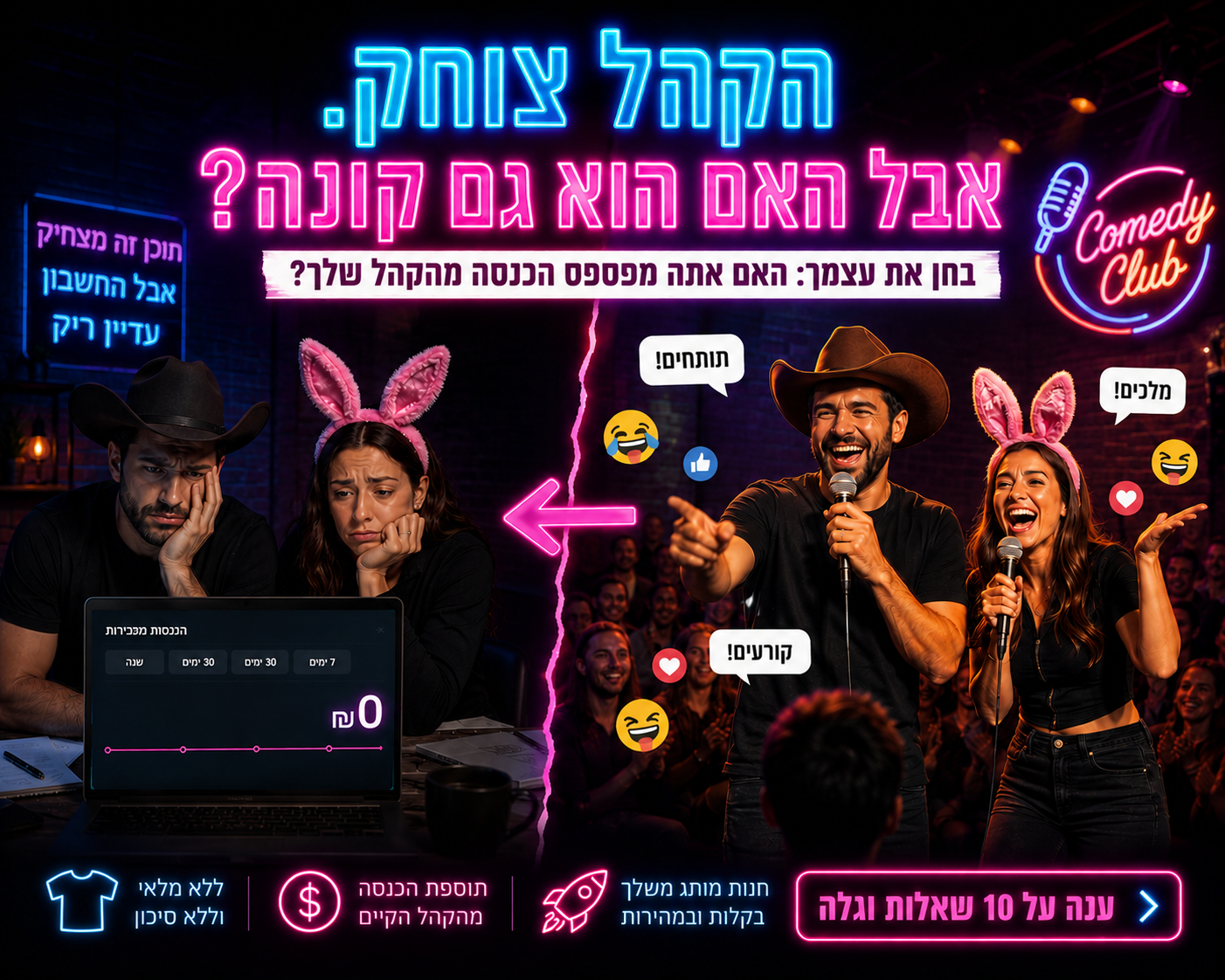בחן את עצמך, מרצ' לסטנאםיסטים